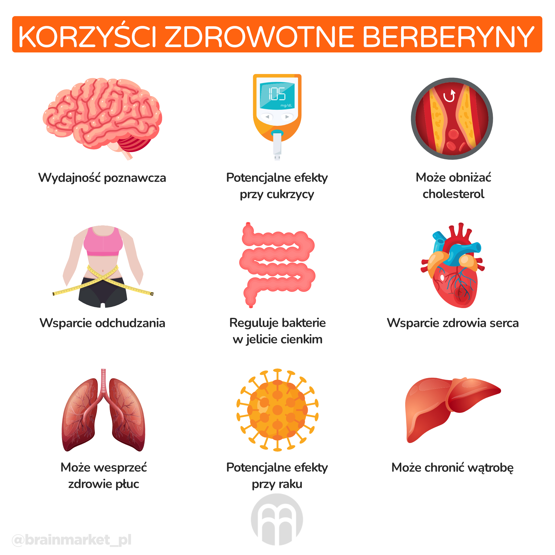 zdrsavotni benefity berberinu_infografika_pl